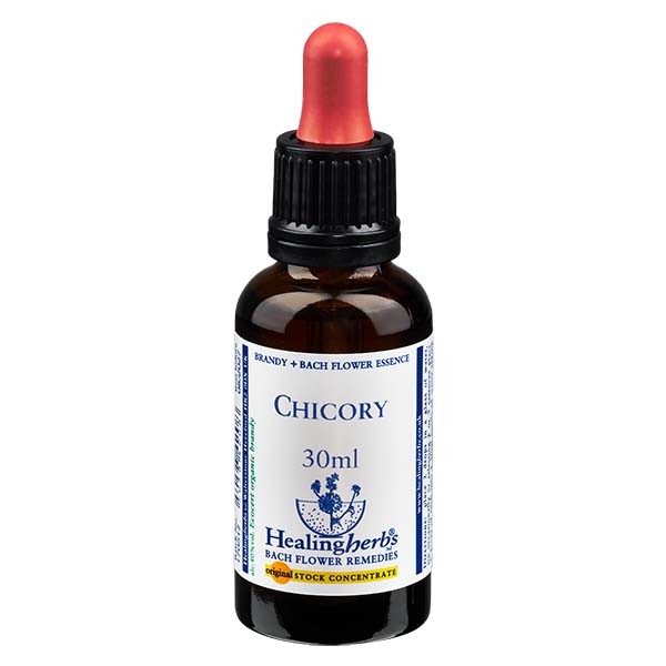 8 Chicory, 30ml, Healing Herbs