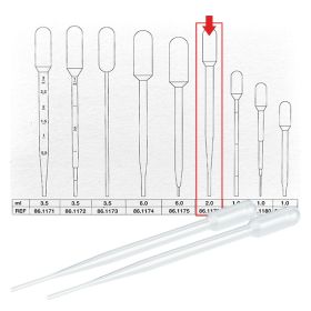 2ml Transferpipette (154x11mm) ohne Graduierung