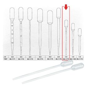 1ml Transferpipette (115x10mm) mit Graduierung