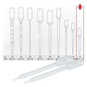 1ml Transferpipette (87x10mm) ohne Graduierung